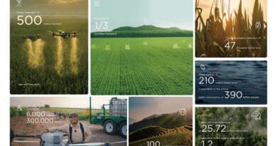 DJI Agriculture revela expansão do setor mundial de drones agrícolas