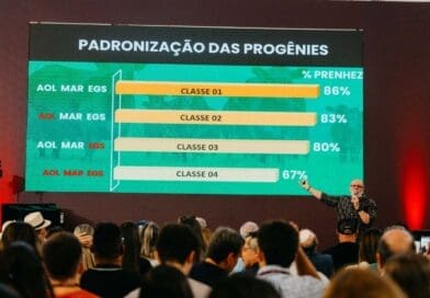 Feicorte retorna ao cenário do agro em Presidente Prudente